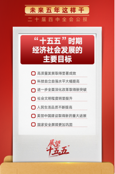 解析二十届四中全会工报内容  --“十五五时期对试验机行业的政策相关”